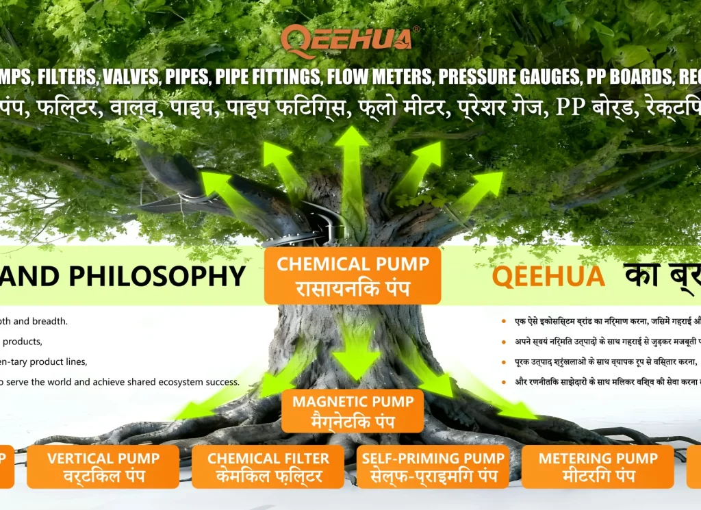 QEEHUA brand philosophy exhibition display